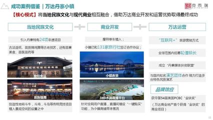 文旅商業項目定位策劃與規劃運營十大策略
